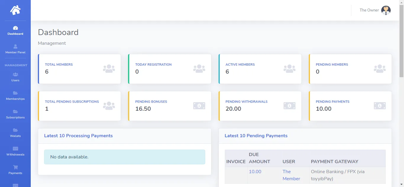 Dashboard Sistem Autodownline
